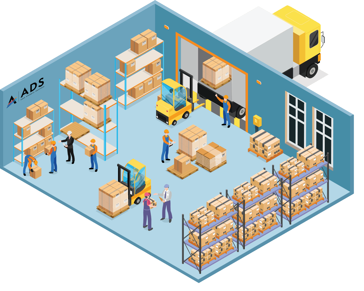 Inventory